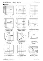 BD9006F-TR datasheet.datasheet_page 5