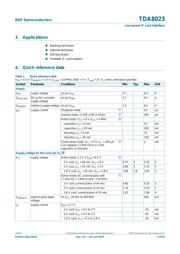 TDA8023TT datasheet.datasheet_page 2