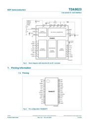TDA8023TT datasheet.datasheet_page 4