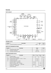 TDA7310 datasheet.datasheet_page 2