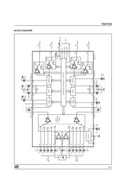 TDA7310 datasheet.datasheet_page 3