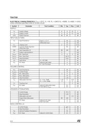 TDA7310 datasheet.datasheet_page 4