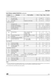 TDA7310 datasheet.datasheet_page 5