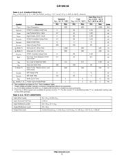 CAT24C32WI-GT3 datasheet.datasheet_page 4