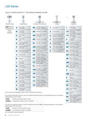 LSXA4L2-1C datasheet.datasheet_page 6