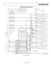 AD1988BJCPZ 数据规格书 3