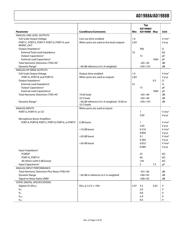 AD1988AJSTZ-RL datasheet.datasheet_page 5