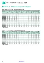 6MBP150NA060 datasheet.datasheet_page 1