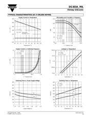 DG303AAK/883 datasheet.datasheet_page 5