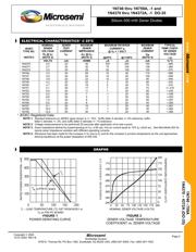 1N758 datasheet.datasheet_page 2