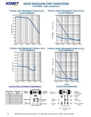 T510E107M025AT datasheet.datasheet_page 2