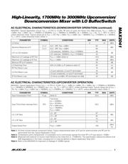 MAX2041ETP datasheet.datasheet_page 3