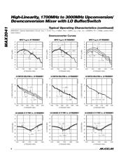 MAX2041ETP+ datasheet.datasheet_page 6