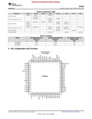 ADS8284IBRGCT datasheet.datasheet_page 3