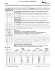 ADS8284IBRGCT datasheet.datasheet_page 4