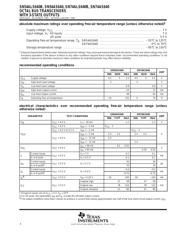 SN74ALS640BDWR datasheet.datasheet_page 4