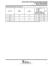 SN74AS640DWRE4 数据规格书 5