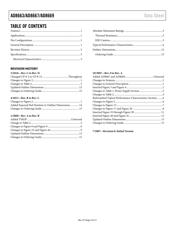 AD8663ARZ datasheet.datasheet_page 2