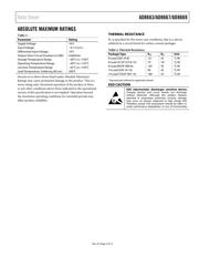 AD8663ARZ datasheet.datasheet_page 5