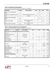 SI5330C-B00207-GM datasheet.datasheet_page 5