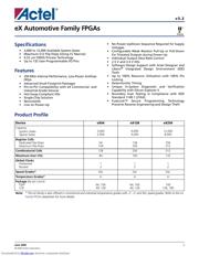 EX256-TQ100I datasheet.datasheet_page 1