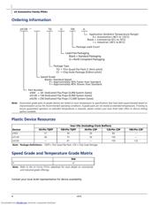 EX256-TQ100I datasheet.datasheet_page 2