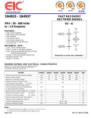 1N4933 datasheet.datasheet_page 1