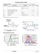 ISL29006IROZ datasheet.datasheet_page 4