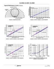 ISL29006IROZ datasheet.datasheet_page 5