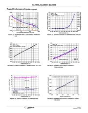 ISL29006IROZ datasheet.datasheet_page 6