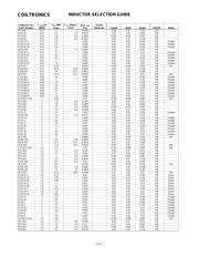 CTX33-1P datasheet.datasheet_page 1