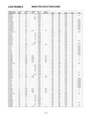 CTX33-1P datasheet.datasheet_page 2