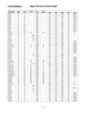 CTX33-1P datasheet.datasheet_page 3