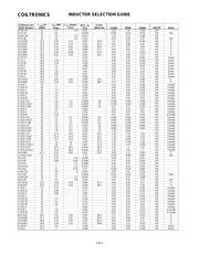 CTX33-1P datasheet.datasheet_page 4