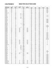 CTX33-1P datasheet.datasheet_page 5