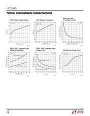 LTC1645IS datasheet.datasheet_page 4