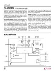 LTC2923CMS#PBF datasheet.datasheet_page 6