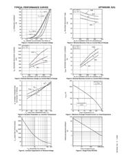 APT60S20SG/TR datasheet.datasheet_page 3