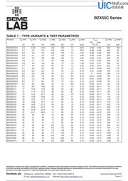 BZX55C2V4 datasheet.datasheet_page 2