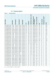 LPC1857FET256,551 datasheet.datasheet_page 5