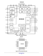 NCN513010GEVB datasheet.datasheet_page 2