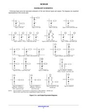 NCN513010GEVB datasheet.datasheet_page 4