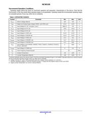 NCN513010GEVB datasheet.datasheet_page 6