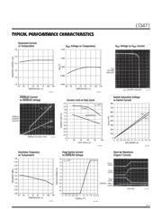 LT3471 datasheet.datasheet_page 3