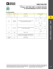 HMC720LP3ETR datasheet.datasheet_page 6