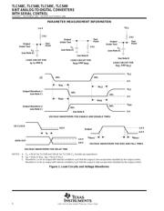 TLC549IDG4 datasheet.datasheet_page 6