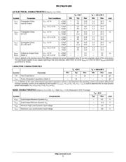 MC74LVX138 datasheet.datasheet_page 4