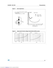 DA108S1_07 datasheet.datasheet_page 3