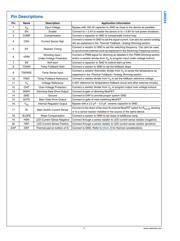 LM3424 datasheet.datasheet_page 3