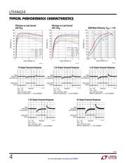 LTM4624EY-PBF 数据规格书 4
